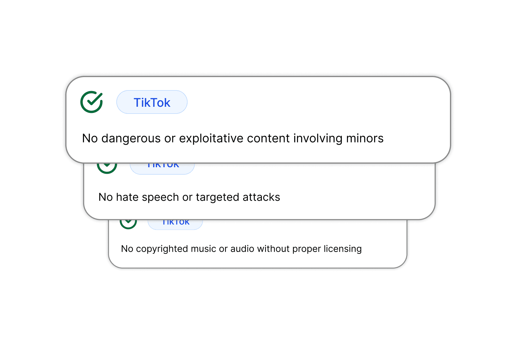 Stacked TikTok policy checks, each passed: no dangerous content involving minors, no hate speech, no copyrighted music without licensing.